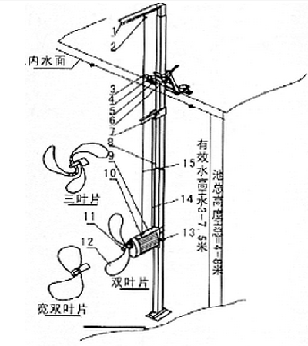 1585366436532380.png blob.png